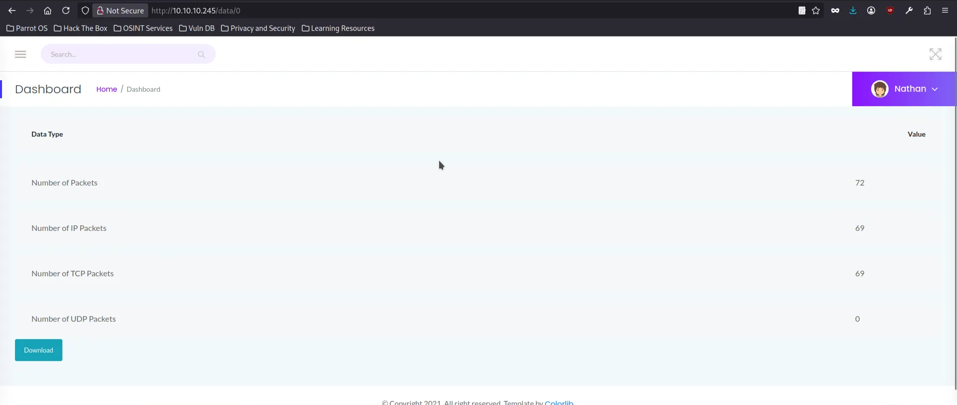 first security snapshot